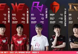 爱游戏体育-包含莎拉波娃巅峰对决，JackeyLove与60激战切尔西分钟，出色防守胜负难料！的词条