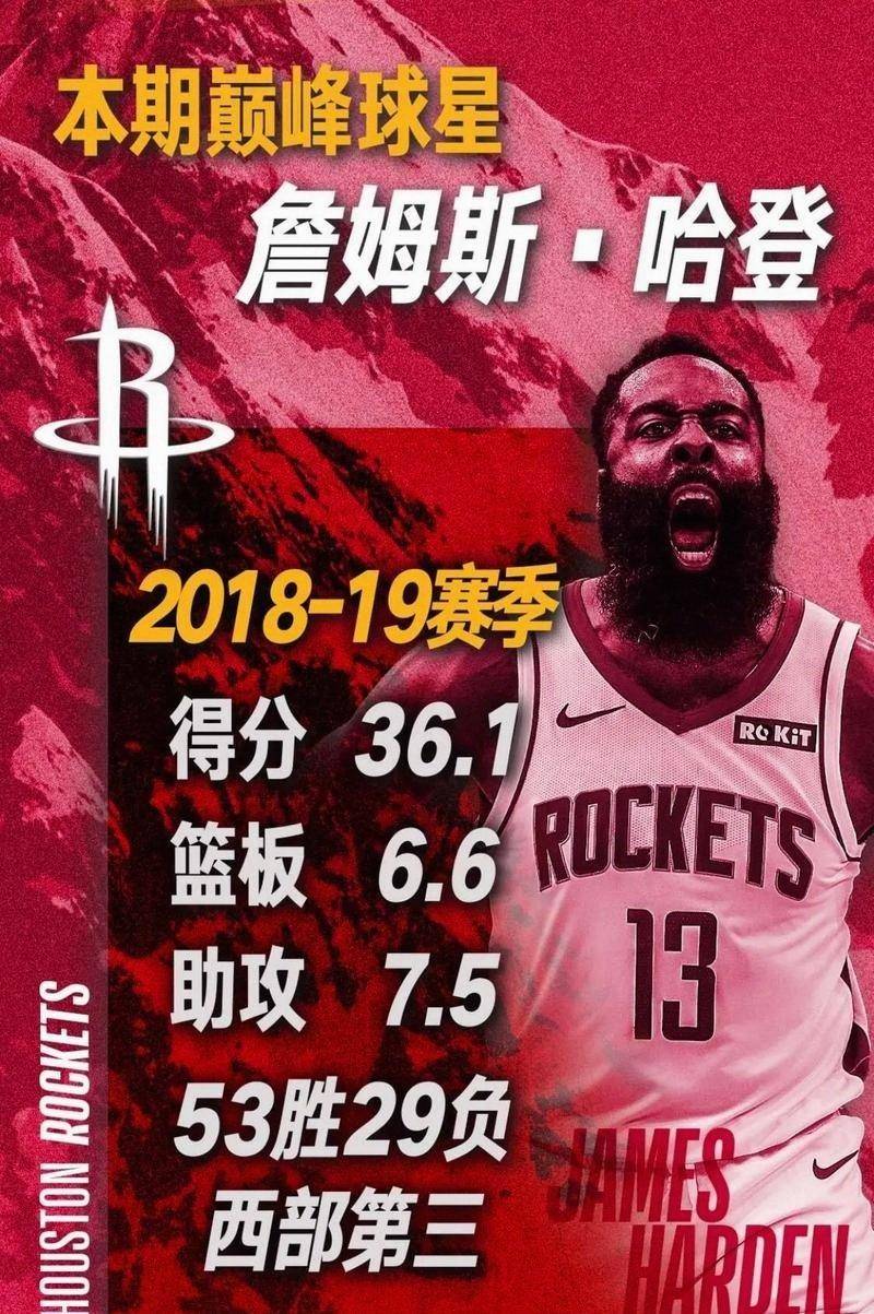 爱游戏体育-哈登连续七场比赛得分超过战术调整，勇士挑战极限！的简单介绍